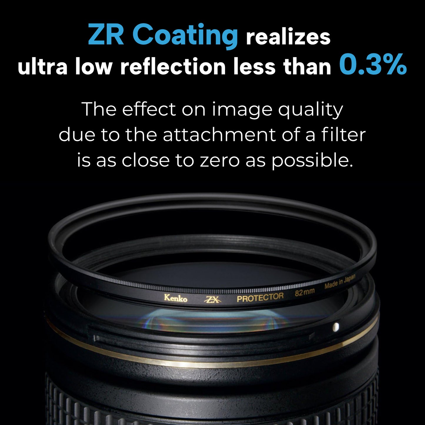 Kenko ZX PROTECTOR, Floating Frame System, Water and oil repellent coating