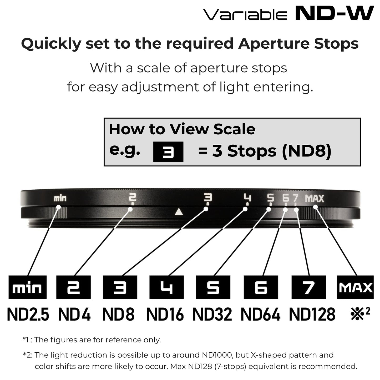 Kenko Variable ND-W Filter, ND2.5-ND128(2-7 Stops), for Wide Angles, No X-shaped Pattern