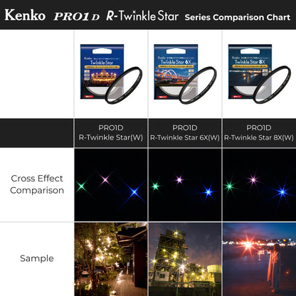 Kenko PRO1D R-Twinkle Star 8X(W)