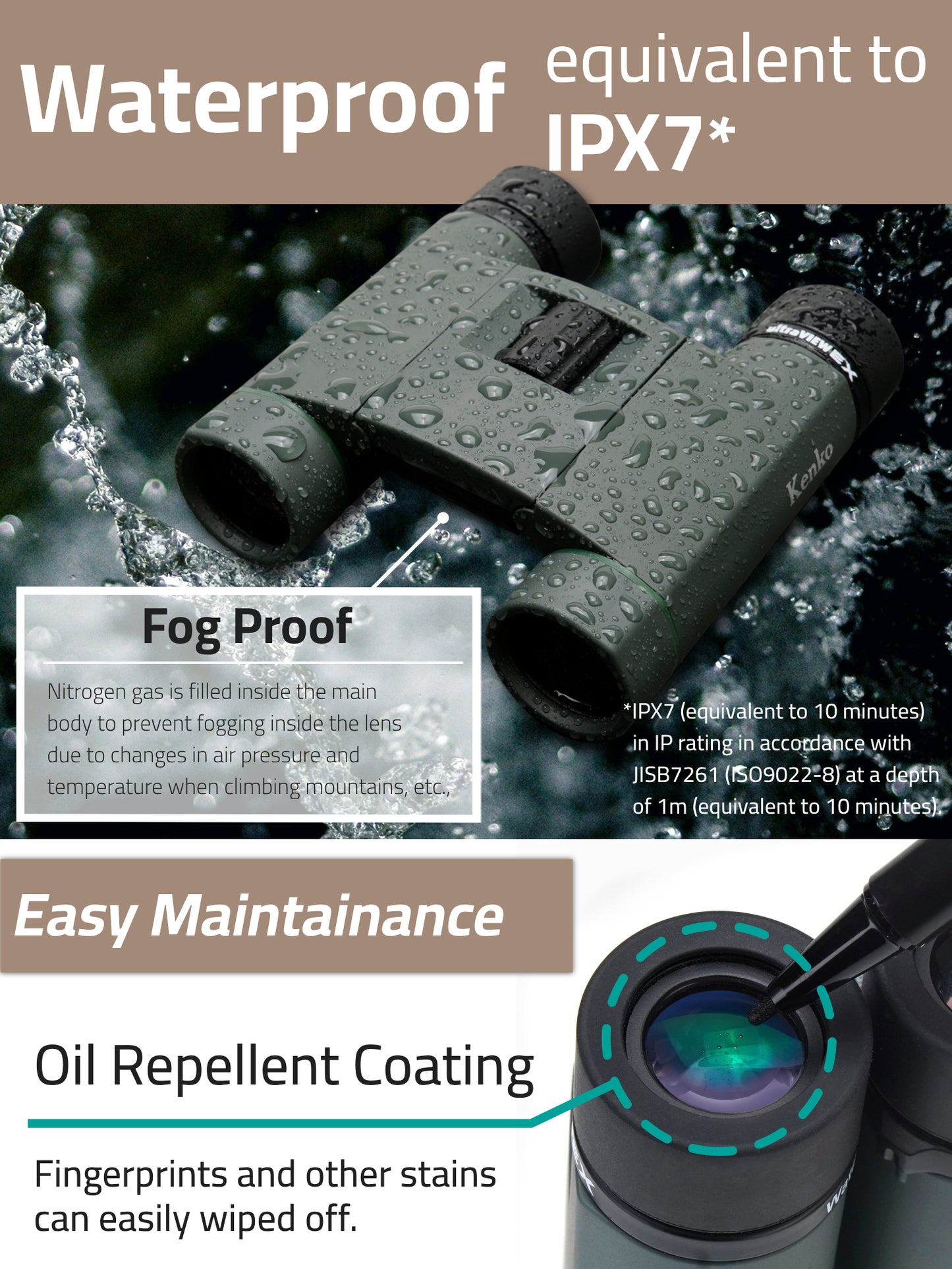 Kenko Ultraview EX Pocket Binocular, Roof Prism, Lightweight & Compact, IPX7 Waterproof, Made in Japan