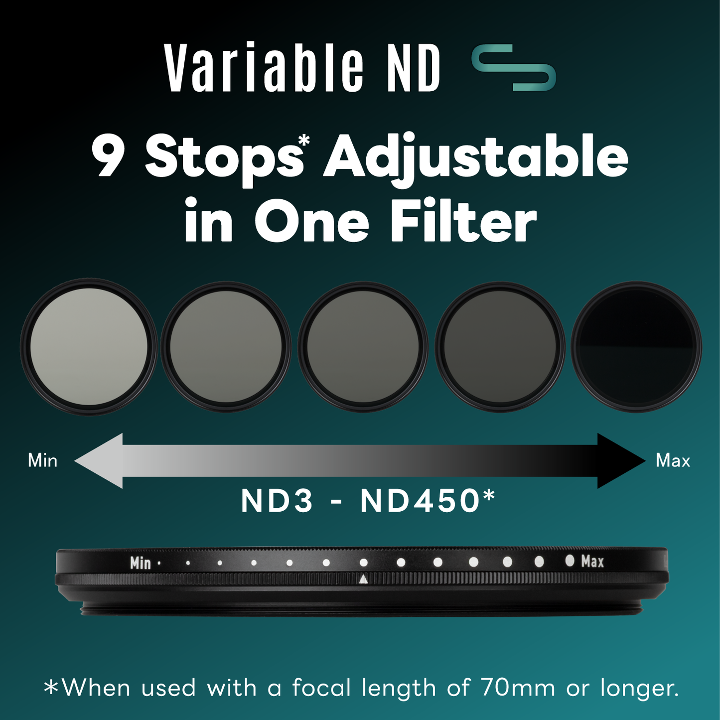 Variable ND S Filter ND3-450