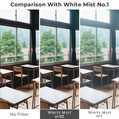 White Mist No.05 Diffusion Filter