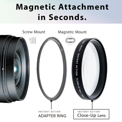 PRO1D+ INSTANT ACTION Close-up Lens