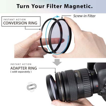 PRO1D+ INSTANT ACTION Conversion Ring