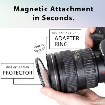 PRO1D+ INSTANT ACTION Protector